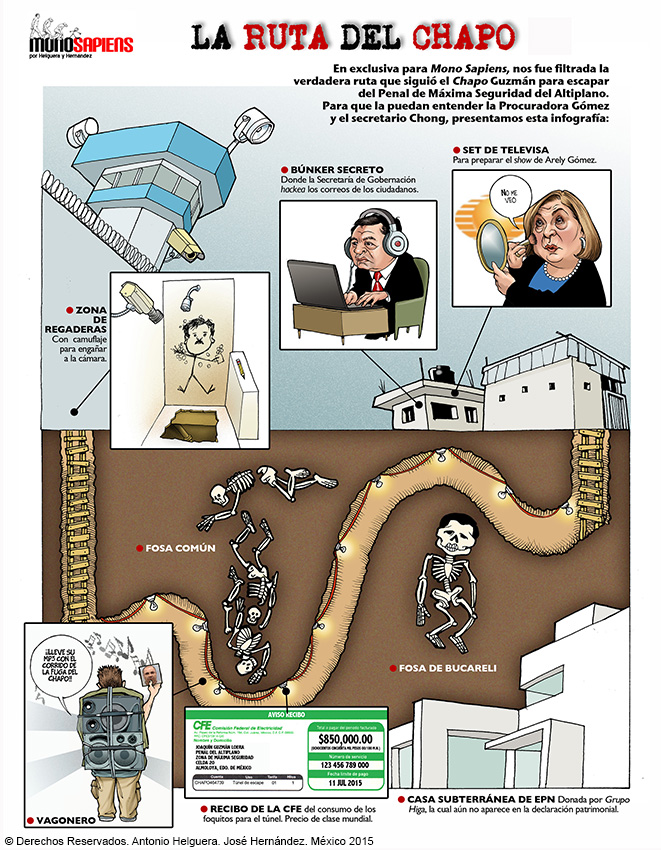 La ruta del Chapo. Domingo 19 de julio de 2015